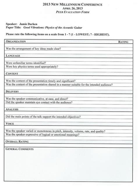 The Presentation Peer Review Rubric Download Scientific Diagram