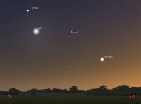 12 08 2021 Ephemeris Lets Search For The Naked Eye Planets And A