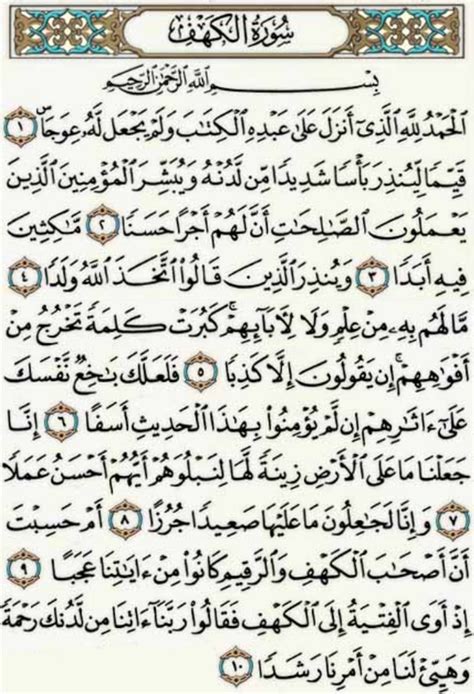 Gambar Surat Al Kahfi Denah