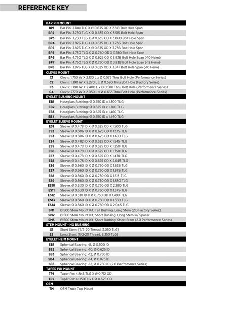 Fox Shock Measurements Shockwarehouse