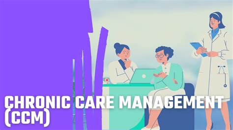 Chronic Care Management Ccm Youtube