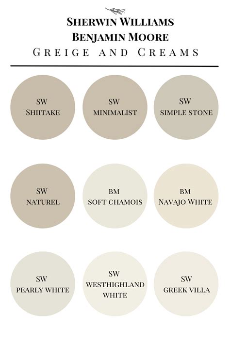 Sherylin Williams S Behrwinn More Cream And White Paint Colors