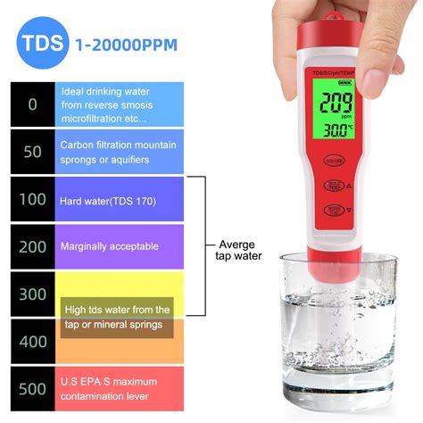 Yieryi Tds Ph Meter Tds Ec Temperature Meter