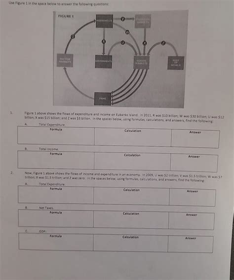 Solved Use Figure 1 In The Space Below To Answer The