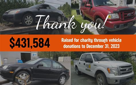 Funds Raised For Bc Charities Through Donated Vehicles Your Choice To