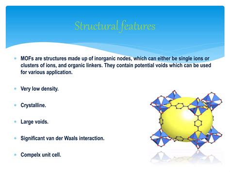 Mof Metal Organic Frameworks Ppt