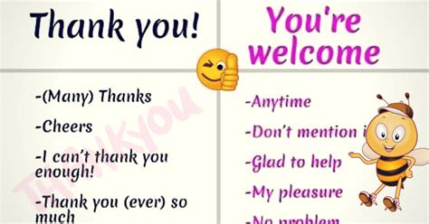 Other Ways To Say Thank You Youre Welcome Im Sorry Eslbuzz