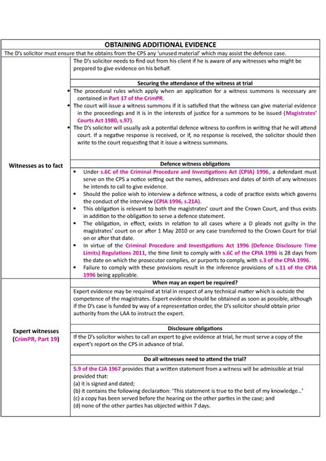 Criminal Litigation LPC Notes OBTAINING ADDITIONAL EVIDENCE The Ds