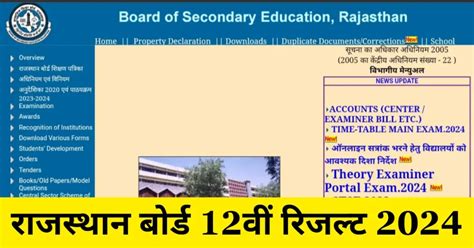 Rajasthan Board 12th Result 2024 Roll Number And Name Wise यहां देखें