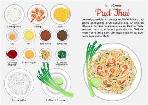 Premium Vector | Ingredients of pad thai. one of the most popular dish ...