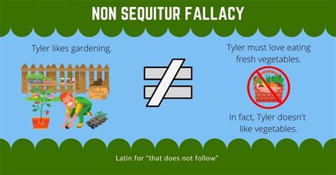 Fallacy Non Sequitur 11trees Guide