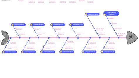 View Diagrama De Flujo Espina De Pescado Pics Midjenum The Best Porn