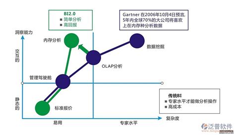 企业erp管理系统案例建米软件