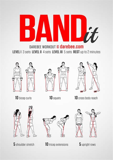 Resistance Workout Resistance Band Exercises Arm Work Out With