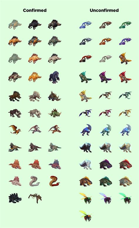 Patch 91 Hunter Pet Updates New Colors And New Models Rwow