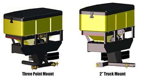 Fisher Speed-Caster 525 Tailgate Spreader