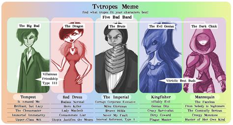 Tv Tropes Meme Villains By Hannimble On Deviantart