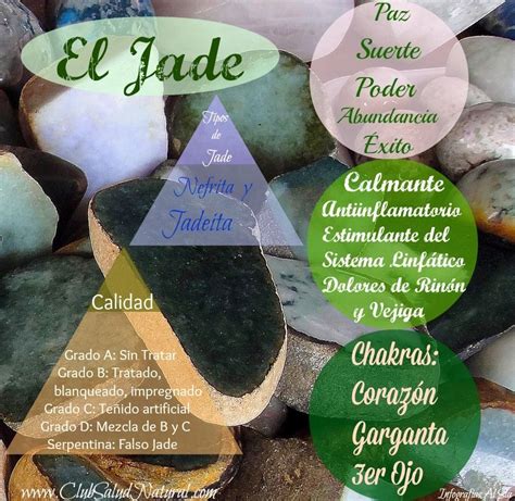 El Jade Tipos Calidades Y Usos Club Salud Natural Propiedades De