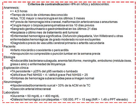 Continuum Focalidad Neurol Gica Aguda En Paciente Oncol Gico