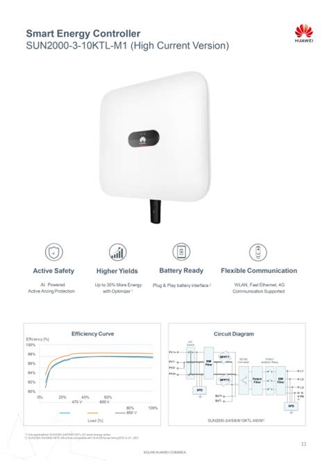 Invertor Hibrid Trifazat Huawei 5 Kw Sun2000 5ktl M1