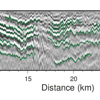 Depth Converted High Resolution Multichannel Seismic Profile With The