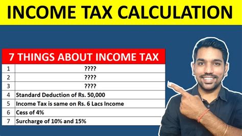 7 Important Facts About Income Tax Calculation FinCalC Blog