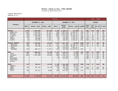 Data Mapping Spreadsheet Template Spreadsheet Downloa data mapping ...