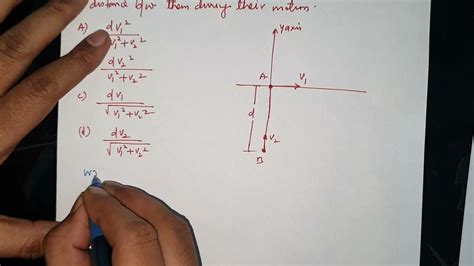 Jee Two Particles A And B Move With Velocities V1 And V2 Respectively