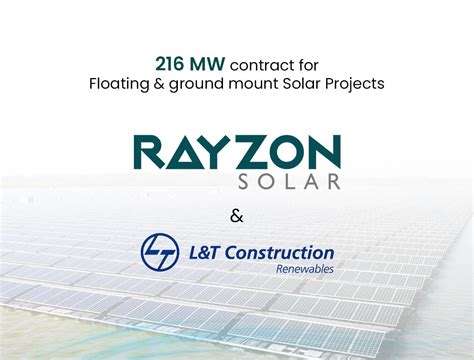 Rayzon Solar Best Solar Panel Manufacture