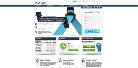 IFORE Forex Broker Review InvestWorld Net