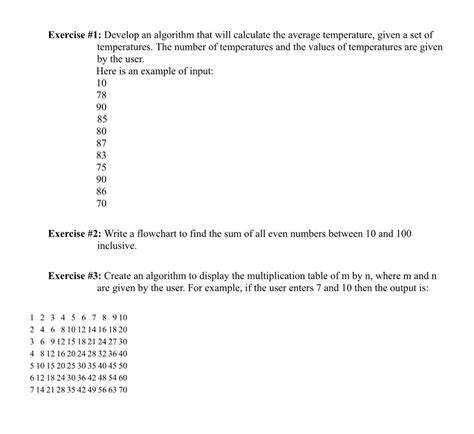 Solved Exercise 1 Develop An Algorithm That Will Calculate