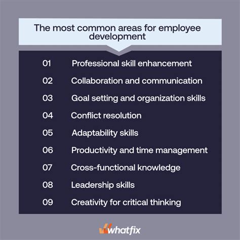 9 Key Employee Development Areas for Growth (+Examples)