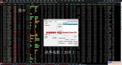 通达信【试单k线】主图幅图选股公式 弘历授课大师倍量法寻龙头战法 源码文件分享 通达信公式 股海网