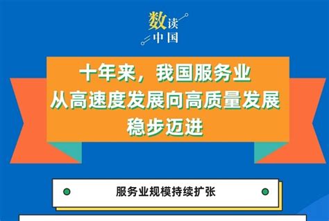 十年来，我国服务业从高速度发展向高质量发展稳步迈进