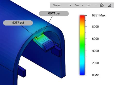 How To Design For Stiffness Using Material Properties