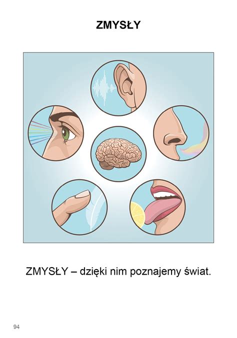 Ucz Si Z Kartami Pracy Pakiet Edukacyjny Grupa Wydawnicza Harmonia