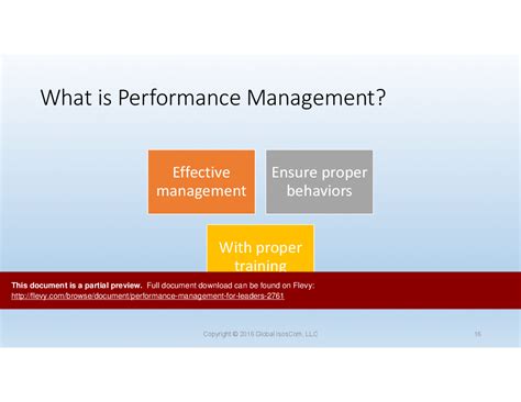 PPT: Performance Management for Leaders (157-slide PPT PowerPoint ...