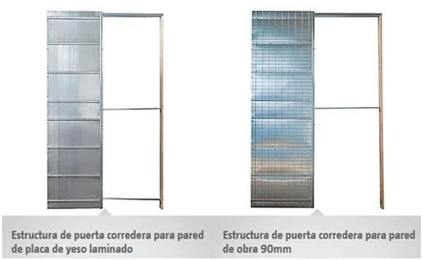 Puertas correderas; Tipos, mecanismos y cuál es la mejor | OVACEN 