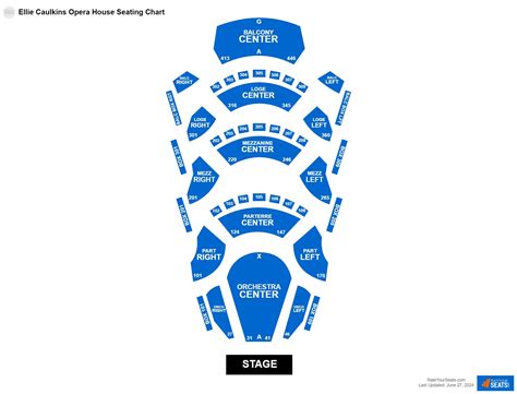 Ellie Caulkins Opera House Seating Chart