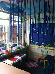 Under the sea role play Classroom Ideas, Corner House, Splish Splash ...