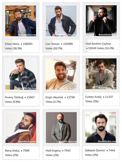 Bestofthelist on Twitter ErkanMeriç CanYaman HalilİbrahimCeyhan