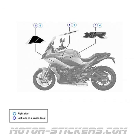 Bmw S 1000 Xr 2022 Decals
