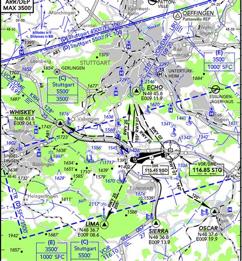 Flying - Free online VFR charts for Europe