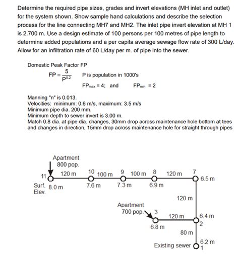 Answered Determine The Required Pipe Sizes Grades And Inv