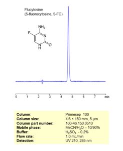 HPLC Method For Analysis Of Flucytosine On Primesep 100 Column SIELC