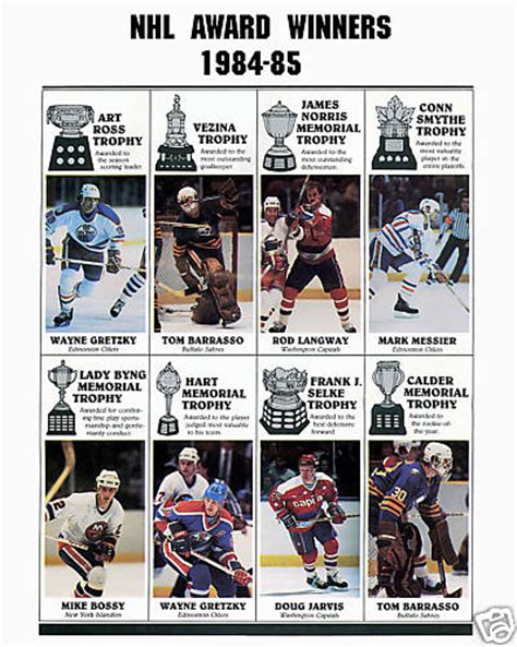 1984 85 Nhl Season Ice Hockey Wiki Fandom Powered By Wikia