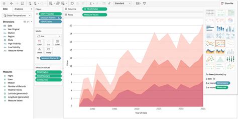 Best Predictive Analytics Software In Reviewed Clickup