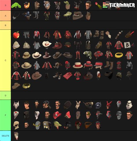 Sniper Cosmetics Tier List (Community Rankings) - TierMaker