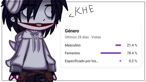 Los Fans De Jeff Creepypasta Jeff The Killer Gacha Club