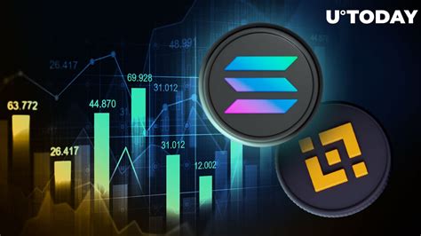 Solana Sol Flips Bnb To Become Fourth Biggest Coin